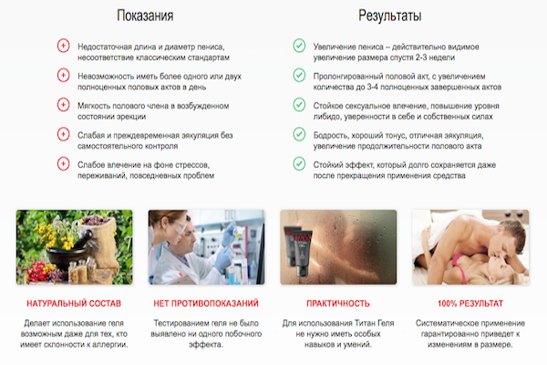 Особенности Титан геля